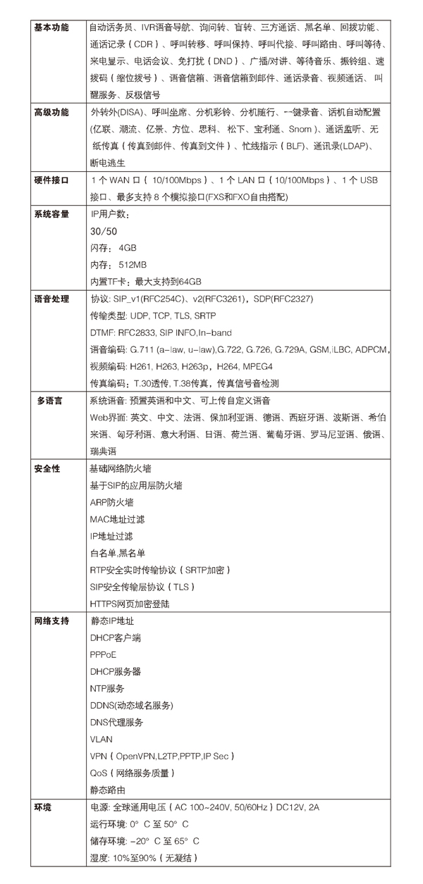 申甌程控電話交換機(jī) 申甌程控電話交換機(jī)